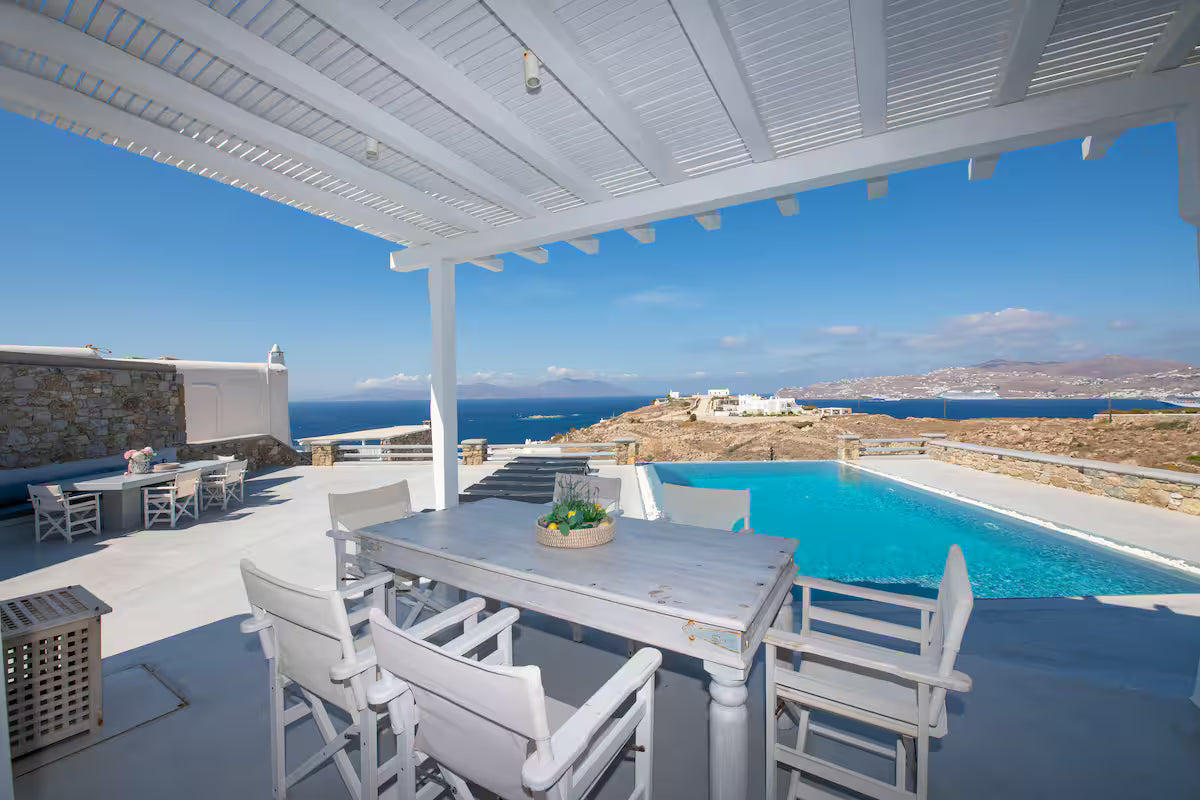 Anema Villa